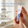 thumbnail image 5 of Anti-Wrinkle Firming Eye Cream, Dermatologically Tested, Minimize Under-Eye Bags Fine Lines, Hydrate Brighten Revitalize Eye Area Skin, 5 of 8