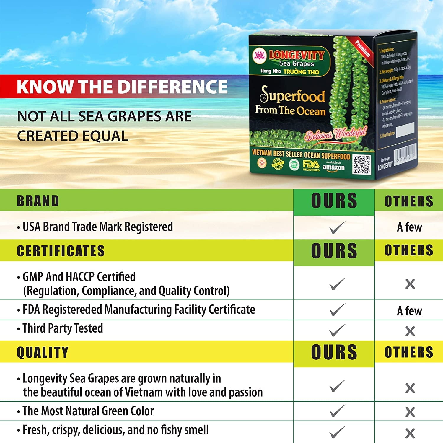 Longevity Dehydrated Sea Grapes, 4.23 oz of 6 packs, - Umibudo Green Caviar, Lato Seaweed, Precious Gift From The Sea | Enhance Health, Boosting Immune System.