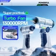thumbnail image 5 of Compressed Air Duster, 3 Gear Adjustable 130000RPM Electric Air Dusters, Rechargeable Cordless Air Blower for Computer, Keyboard, Outdoor, House and Car, 5 of 7