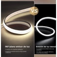 thumbnail image 3 of Tiras De Luces Neon COB Led Flexible 5m Ip68 Impermeable 180° Blanco Cálida Con Reverso Adhesivo Unicolor Luz Led Para Cuarto Tv, 3 of 4