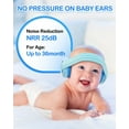 thumbnail image 2 of ZOHAN EM001 Baby Ear Muffs Noise Canceling Protection Earmuffs for Toddler Infant up to 36 Months, 2 of 7