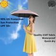 thumbnail image 3 of Mini Foldable Travel Umbrella for Purse | UPF 50+ UV Protection, Windproof & Compact Design - Fits Pocket/Bag, Portable for Commuters (All Ages), 3 of 7