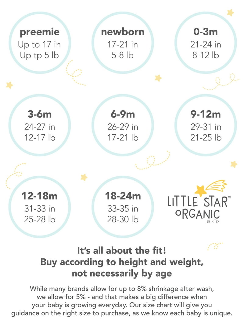 Newborn Size Chart Preemie Clothes Pounds Little Star Organic