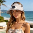 thumbnail image 2 of Solar Fan Wide Brim Sun Visor Hat Unisex Adult Outdoor Cap Solar and USB Dual Power UPF 50 Mesh Fabric Quiet Fan for All Summer Outdoor Activities, 2 of 6