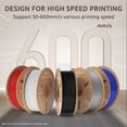 thumbnail image 2 of Filamento para impresora 3D ELEGOO Rapid PETG de 1,75 mm, negro, 2 kg, 2 of 7