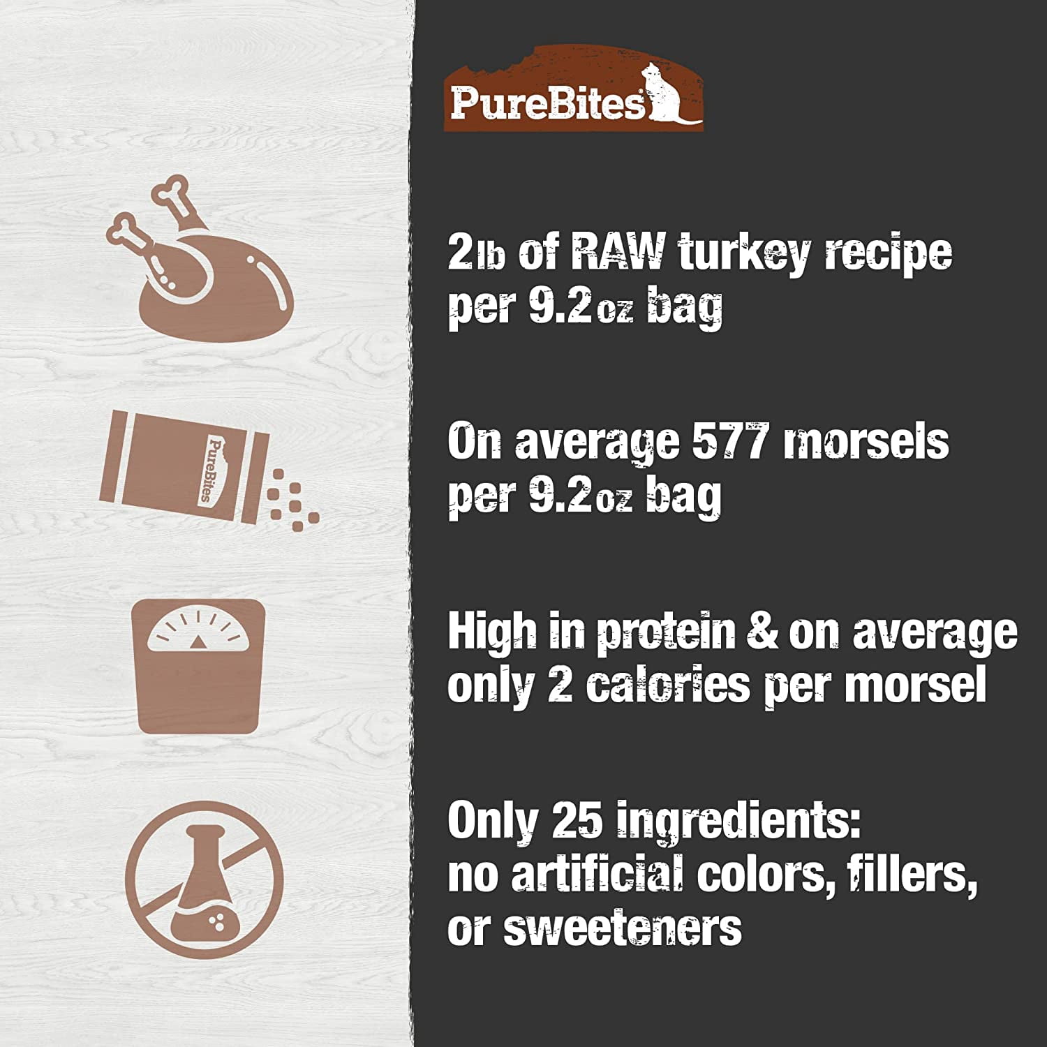 Pure Treats 789184 9.2 oz Turkey Recipe Cat Food Topper