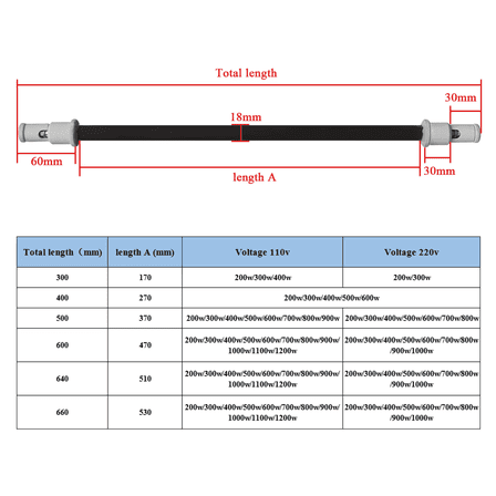640mm-300w 110v Heating tubes