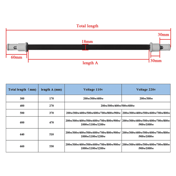 640mm-300w 110v Heating tubes
