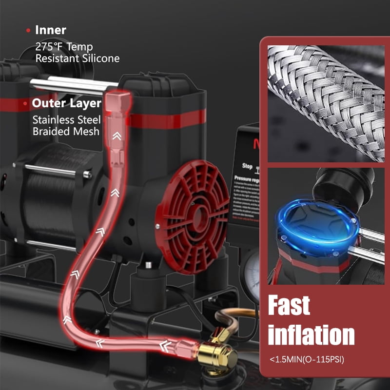 EAYSG 8 Gallon Ultra Quiet Air Compressor, 1.5HP 4.52 CFM Oil-Free, 115 PSI Max, 110V Portable Air Compressor with Tank for Car Repair, Spray Painting, Nailing