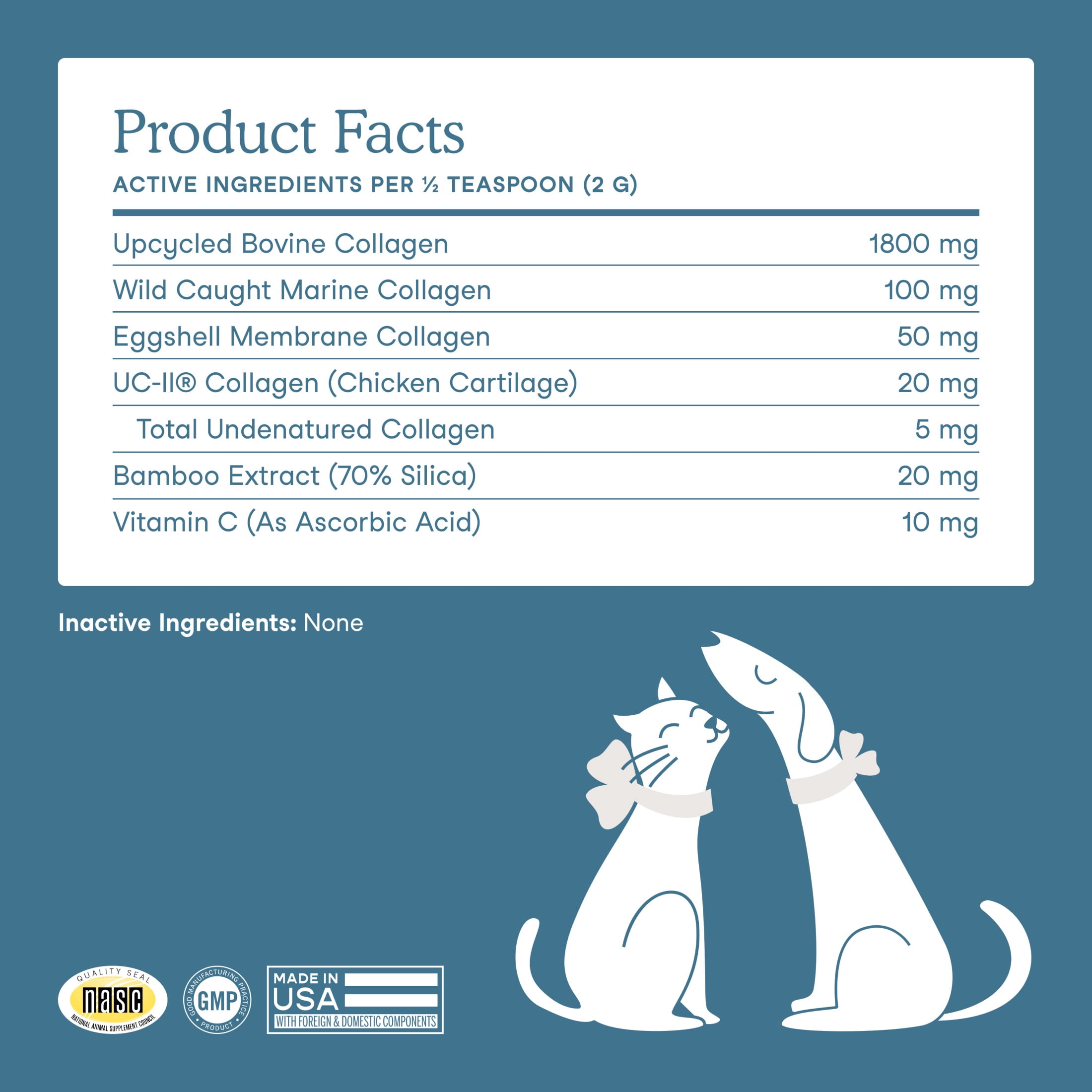 Fera Pets Collagen for Dogs & Cats - With UC-II® - Supports Skin, Joint, Bone & Gut Health - 4.23 oz
