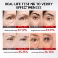 thumbnail image 3 of Sérum para ojos QQE con retinol al 5% y cafeína al 5%, rollo de 16 ml, 3 of 7
