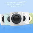 thumbnail image 5 of 3 Rolls 57x30mm Thermal Paper Roll Rainbow Paper BPA-Free Long-Lasting 2 Years for PAPERANG P1(S)/P2(S) Pocket Thermal Printer, 5 of 5