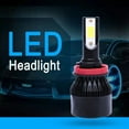 thumbnail image 5 of BMZONCC for Lexus ES350 2011-2012  LED Headlight Hi-Low Beam+Fog Light Bulbs 9005 H11 9145, 5 of 14