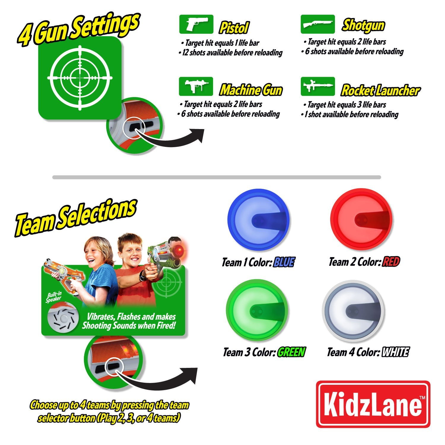 Kidzlane Laser Tag Game Mega Pack Set of 4 Laser Gun Indoor and Outdoor 
