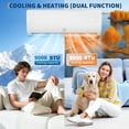 thumbnail image 3 of 9000 BTU Mini Split AC with Remote, 19 SEER2 Cools Up to 450 Sq Ft, 230V Ductless Inverter Heat Pump System, Pre-Charged & Installation Kit, Ultra-Quiet, 3 of 7