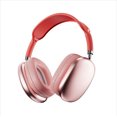 thumbnail image 2 of Clearance Under 10$! Wireless Bluetooth Headsets Mobile Sports Gaming Headsets High Sound Quality Headphones, 2 of 7