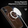 thumbnail image 5 of Wallet Case for iPhone 16, Magnetic Flip Kickstand Compatible with MagSafe, RFID Blocking Premium PU Leather Slim Shockproof Phone Case with Card Holder For iPhone 16,Coffee, 5 of 9