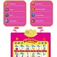 thumbnail image 6 of MAINYU 2Pcs Electronic Interactive Alphabet Wall Chart for Kids, ABC Learning Learning Toys for Toddlers, Talking ABC, 123s, Music, Words & Shapes Poster, Preschool Education Gifts for Kids, 6 of 7