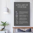 thumbnail image 4 of Stoic Philosophy Print,Stoicism Wall Art, 4 Pillars of Stoicism Poster Canvas Painting Wall Art, 4 of 4