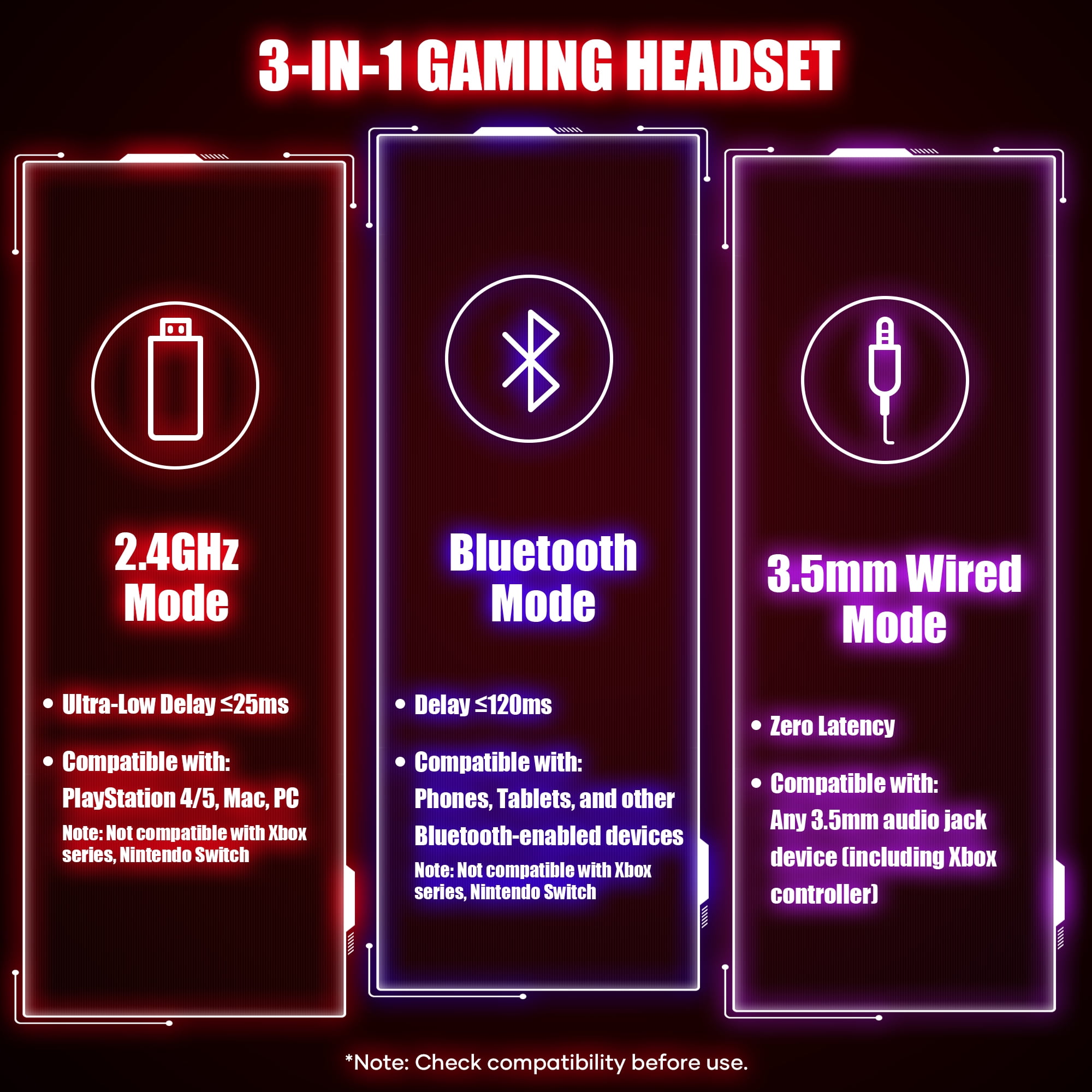 Mollan Bluetooth Wireless Gaming Headphones, Over-Ear with Noise-Canceling Mic, 40H Playtime, RGB, Red