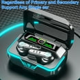 thumbnail image 2 of Wireless Earbuds Bluetooth Headphones with Large Charging Case and Phone Charging Function, IPX5 Waterproof, Hi-Fi Stereo Sound, Touch Control, for iOS/Android, 2 of 7