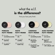 e.l.f. Luminous Putty Primer, Universal Glow, 0.74 oz