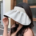 thumbnail image 1 of LinYooLi Sunshade Hat For Women, UV Protection, Summer Cycling, Sun Protection, Thin Brimmed Hat, Face Covering, Hollow Top Shell Hat, 1 of 9