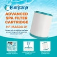 thumbnail image 3 of Hurricane Spa Filter Cartridge Replacement for RMA25-M, Master Spa Outer Cartridge, 2 Pack, 3 of 5