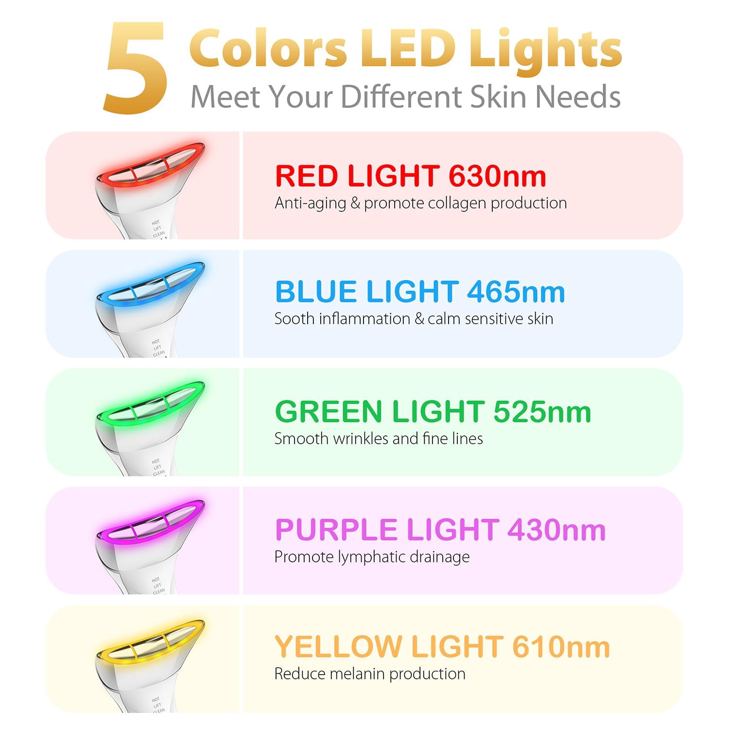 Facial Massager for Neck Care, Red Light for Face,Water Resistant 5-in-1 Led Facial Sculptor