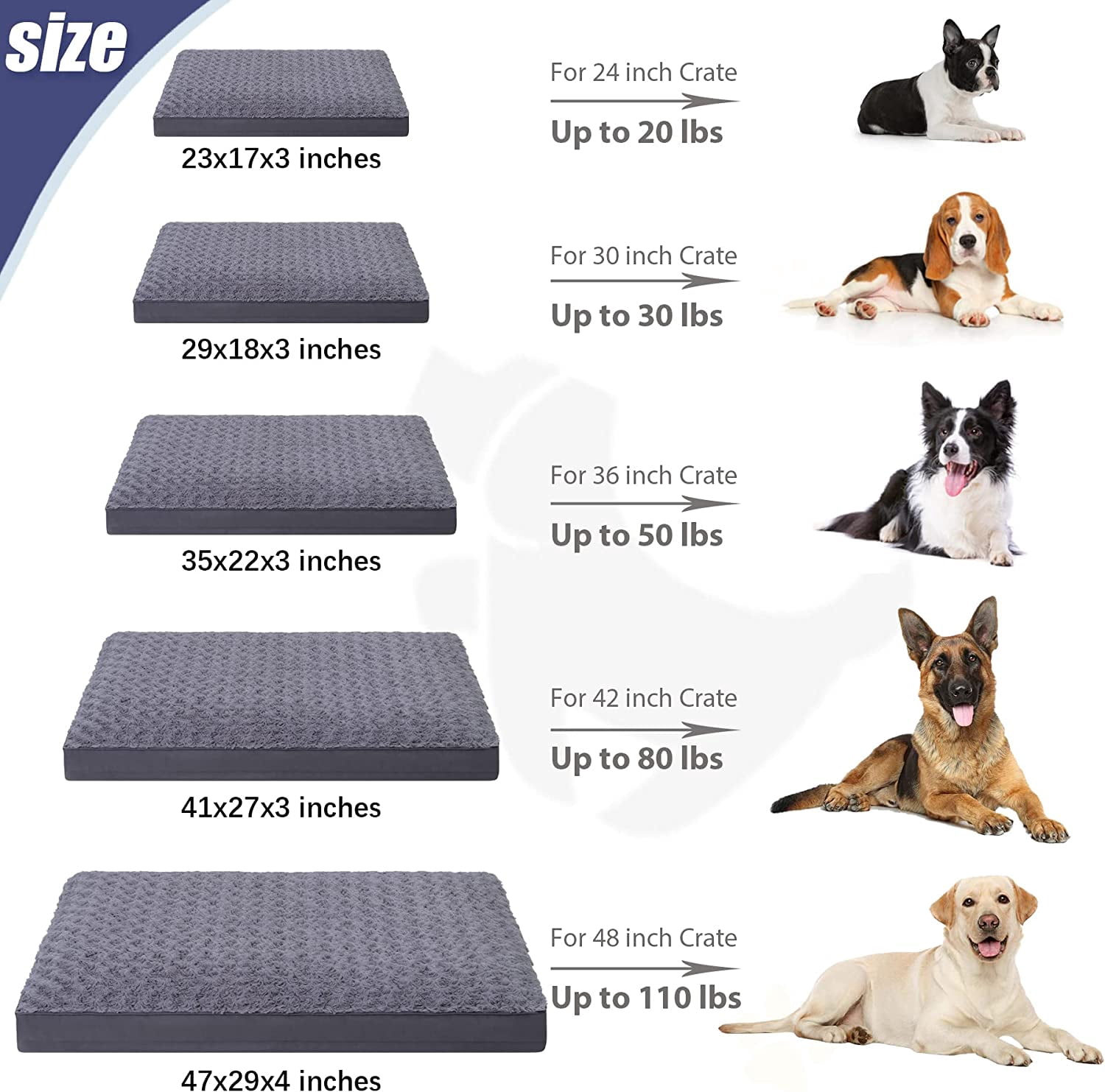Dog Crate Bed Waterproof for Small Dogs - Rose Velvet Soft Fluffy Washable With Removable Cover & Anti-Slip Bottom, 23 x 17 Inch, Gray