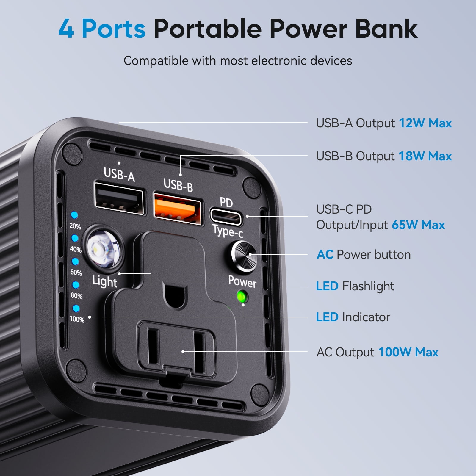 PADJYYUSZ Portable Laptop Power Bank, 27000mAh   with 100W  AC Outlet, 65W PD Fast Charging , N22  Black
