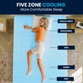 thumbnail image 6 of Emma + Oliver 2" Memory Foam King Size Mattress Topper with Cooling Gel Infused, CertiPUR-US Certified Foam and 5-Zone Support, 6 of 10