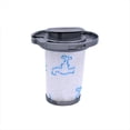thumbnail image 4 of Filtro HEPA Lavable de 15 Piezas para Aspiradoras de Varilla XForce Flex 8.60 RH96 RH9638 para Filtros ZR009006, 4 of 5