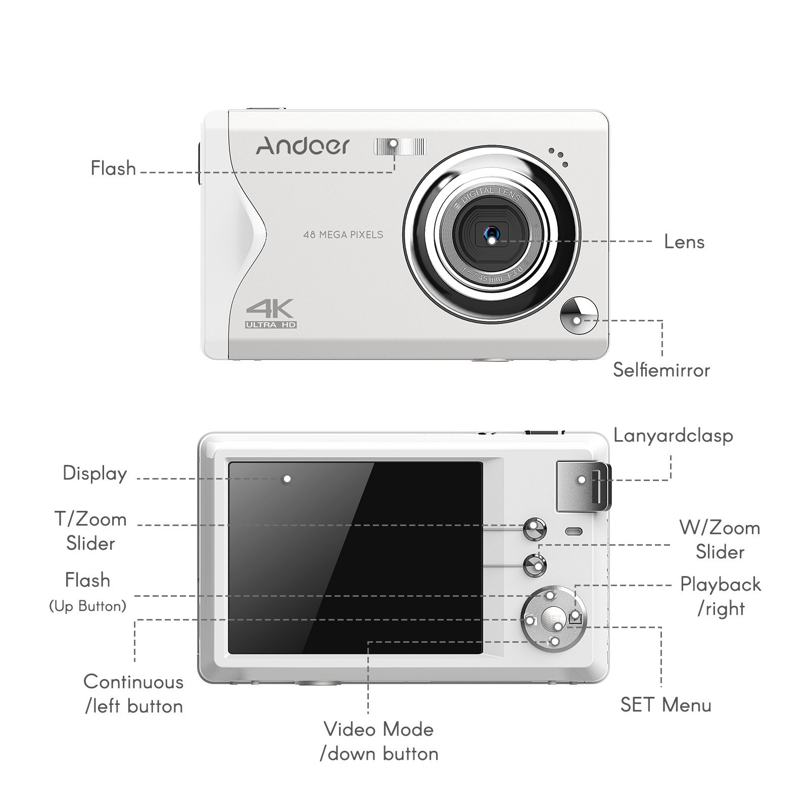 Portable 4K Digital Camera with 3.0-inch TFT Screen and 16X Zoom - Compact Point & Shoot Camcorder (White, 3.9 * 0.8 * 2.4 inches / 10 * 2 * 6 cm)