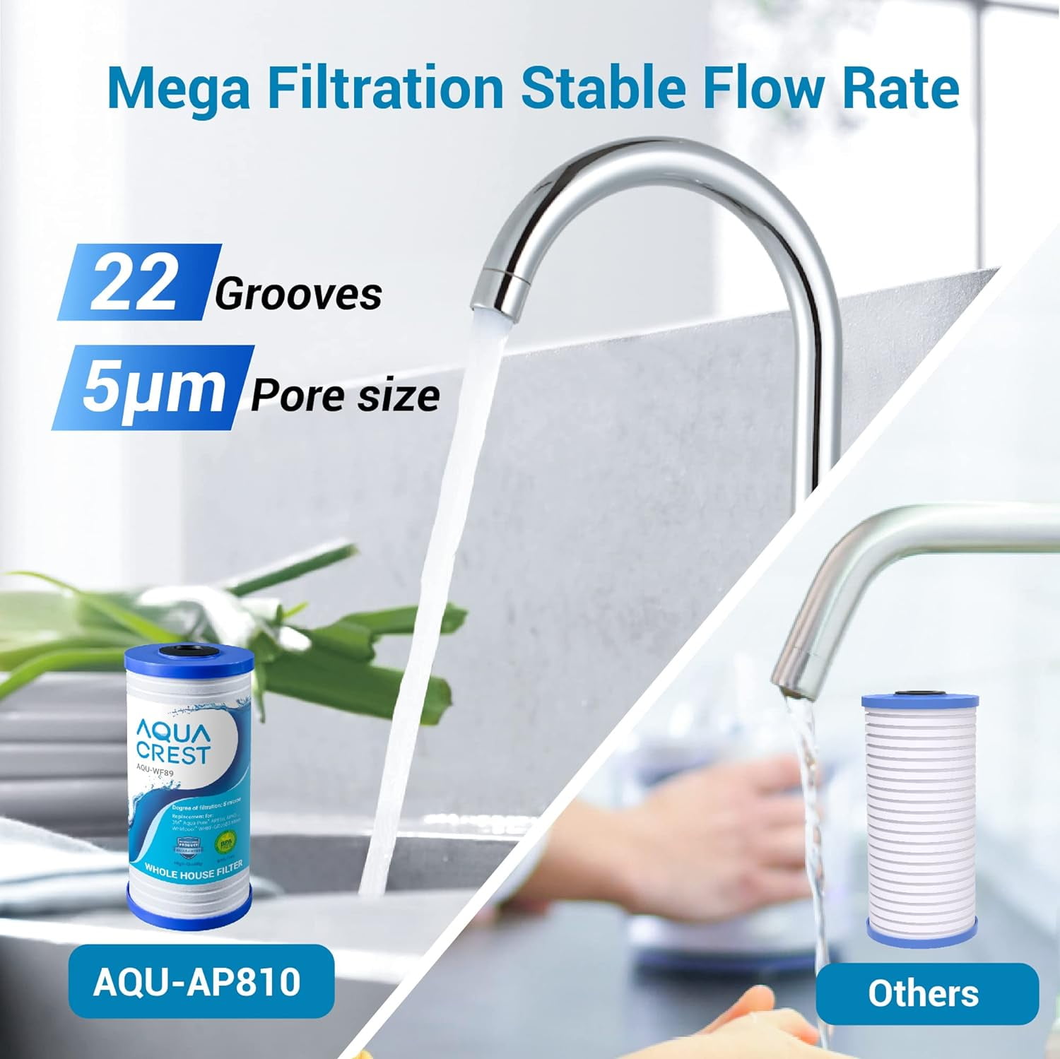 3 Pack AQUACREST WHKF-GD25BB Whole House Water Filter, Replacement for 3M Aqua-Pure AP810, AP801, AP811, Whirlpool WHKF-GD25BB, WHKF-DWHBB, 5 Micron, 10" x 4.5", Well & Tap Water Filter, Pack of 3