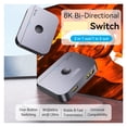 thumbnail image 3 of 8K Bi-Directional Switch, Smart Ultra HD Video Display Hub, 3 of 7