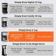 thumbnail image 3 of KRUPS Simply Brew Cafetière à Filtre Argentée de 5 Tasses, 3 of 4