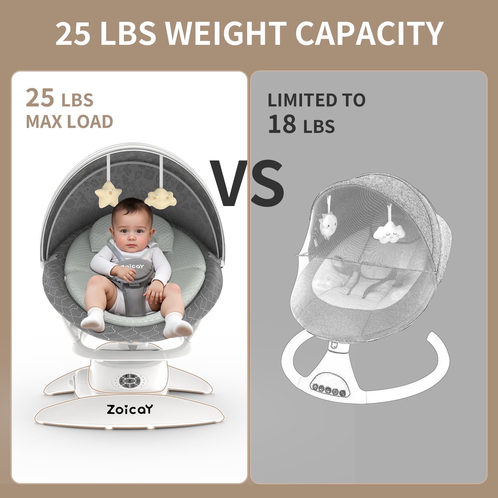 Zoicay Baby Swing, Baby Rocker Stationary Seat Infants Swing 3-IN-1 Design,  Motion Detection, 5 Speeds & 3 Modes,12 Melodies & Bluetooth Music, White