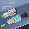 Fiber optic adapter SC/APC revolution SC/UPC female fiber optic ...