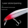thumbnail image 3 of 2PC Bait artificial Half Water 50 70 90 110 Fishing material Lures, 3 of 9