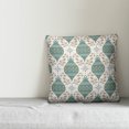 thumbnail image 2 of Creative Products Green and White Christmas Ornaments Pattern 18x18 Spun Poly Pillow, 2 of 2