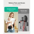 thumbnail image 6 of Grownsy Baby Hip Seat Carrier - Ergonomic, Adjustable & Breathable for Newborns & Toddlers up to 50 lbs, with Multiple Pockets and Extended Waistband, 6 of 10
