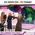 thumbnail image 5 of Tumella Travel Umbrella, Windproof up to 70 mph, Auto Open Close, Compact, UPF 50+, Fits Backpack, 5 of 8