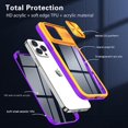 thumbnail image 6 of Compatible with iPhone 14 Pro Max Clear Case with Sliding Camera Lens Cover, Built-in Screen Protector Soft TPU Bumper Case Transparent Acrylic Back Heavy Duty Shockproof Durable Phone Case, 6 of 14