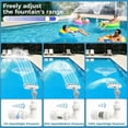 thumbnail image 2 of Adjustable Pool Fountain with 5 Nozzle for Inground Pools,360° Direction Control,Cooling Waterfall Sprinkler and Aerator, 2 of 7