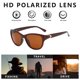 thumbnail image 4 of Gafas de sol polarizadas personalizadas, gafas de sol de tendencia de moda, fabricadas en PC, TAC, 4 of 5