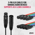 thumbnail image 3 of LyxPro Audio Snake 4 Channel XLR 3 Pin Multi Network Breakout, Pair, 3 of 6
