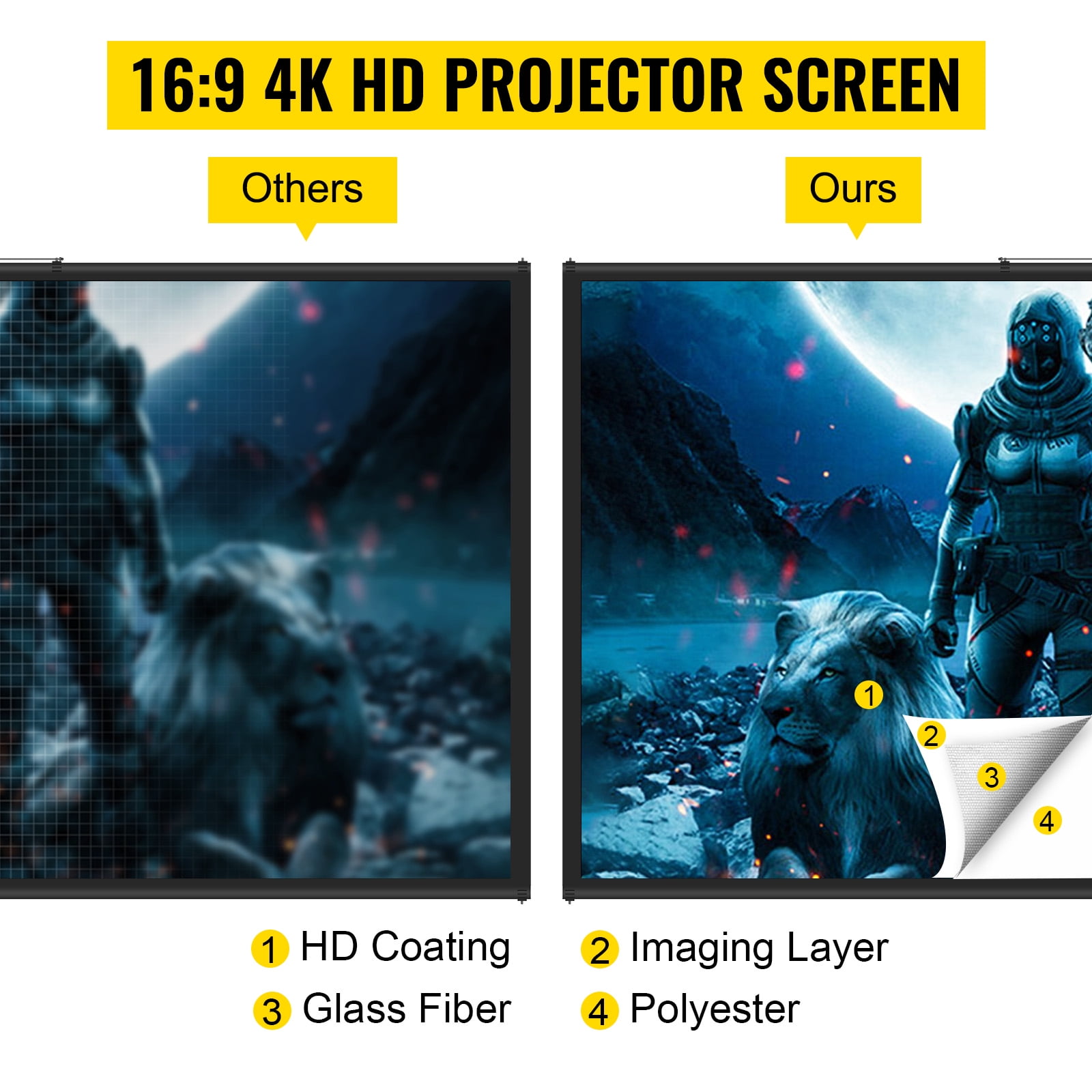 KFFKFF Tripod Projector Screen with Stand 60 inch 16:9 4K HD Projection Screen Stand Wrinkle-Free Height Adjustable Portable Screen for Projector Indoor & Outdoor for Movie, Home Cinema, Gaming,