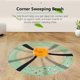 thumbnail image 3 of for Deebot N79 N79S DN622 500 N79W N79SE Robot Vacuum Cleaner Accessories Kit, 3 of 5