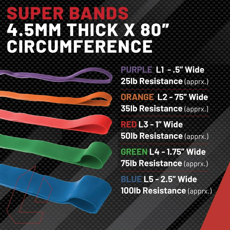 Lifeline resistance band workout sale